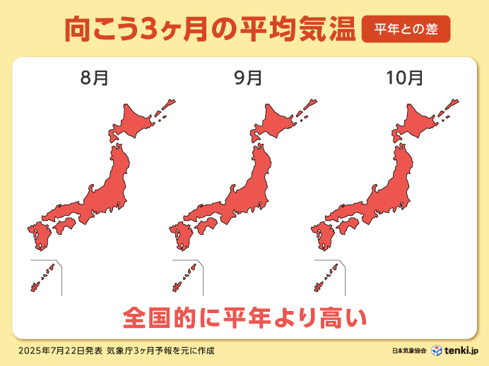 2025 年 の 夏 は 暑い か