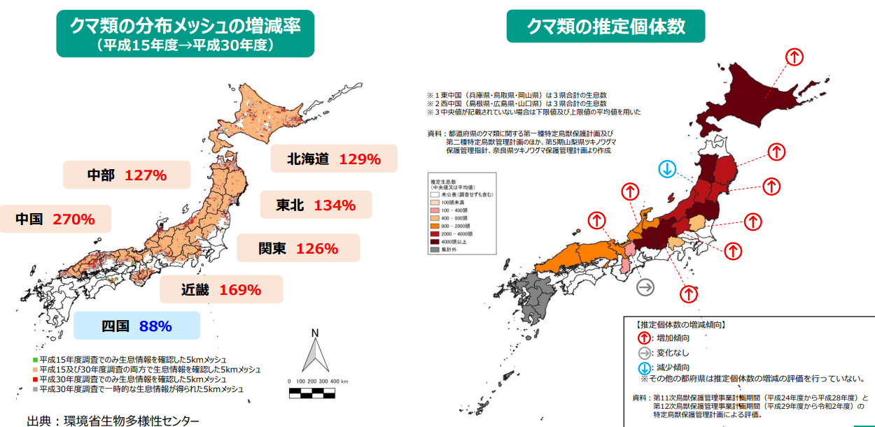 熊　事件