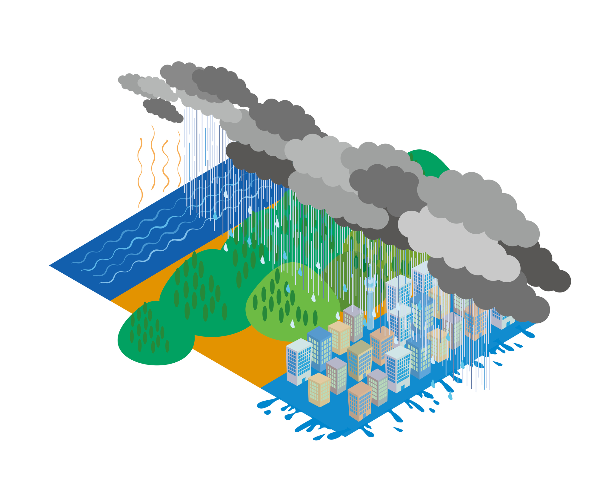 千葉豪雨の発生原因